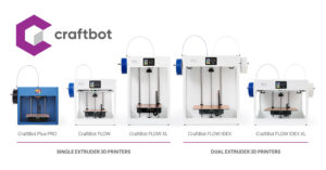 craftbot serie